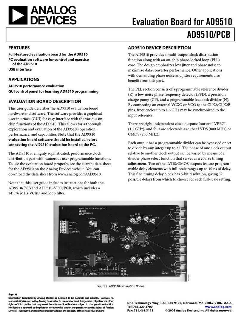 Analog Devices AD9510 User manual