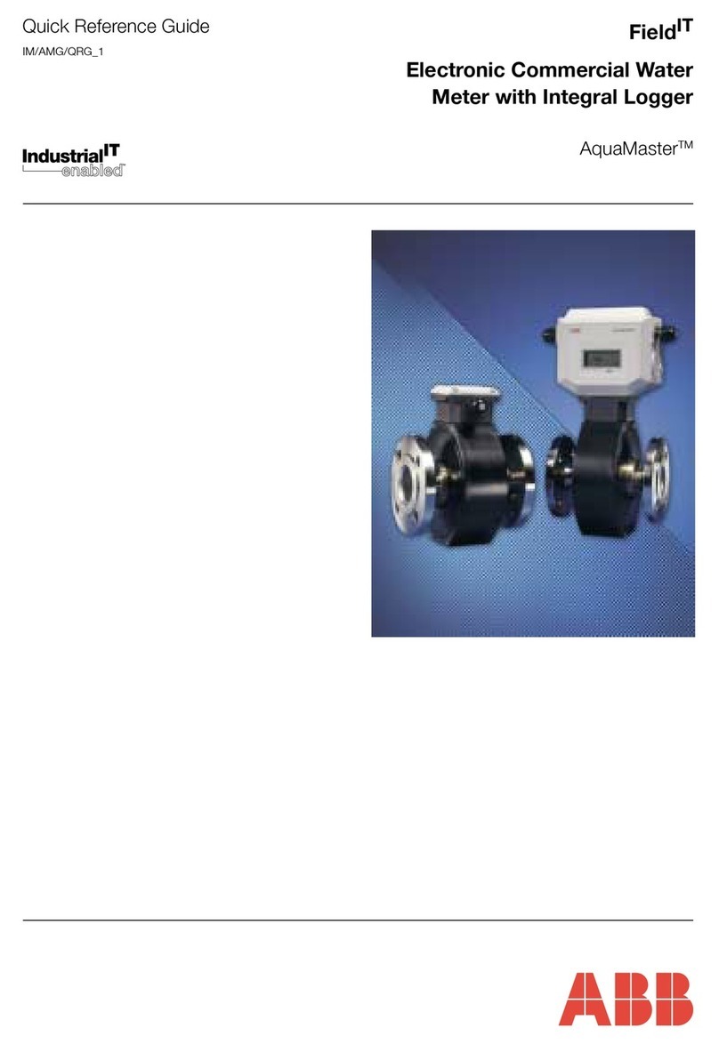 ABB FieldIT AquaMaster User manual
