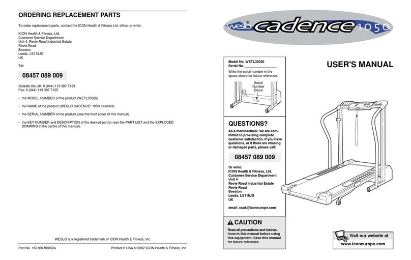 Weslo Cadence 1050 User manual