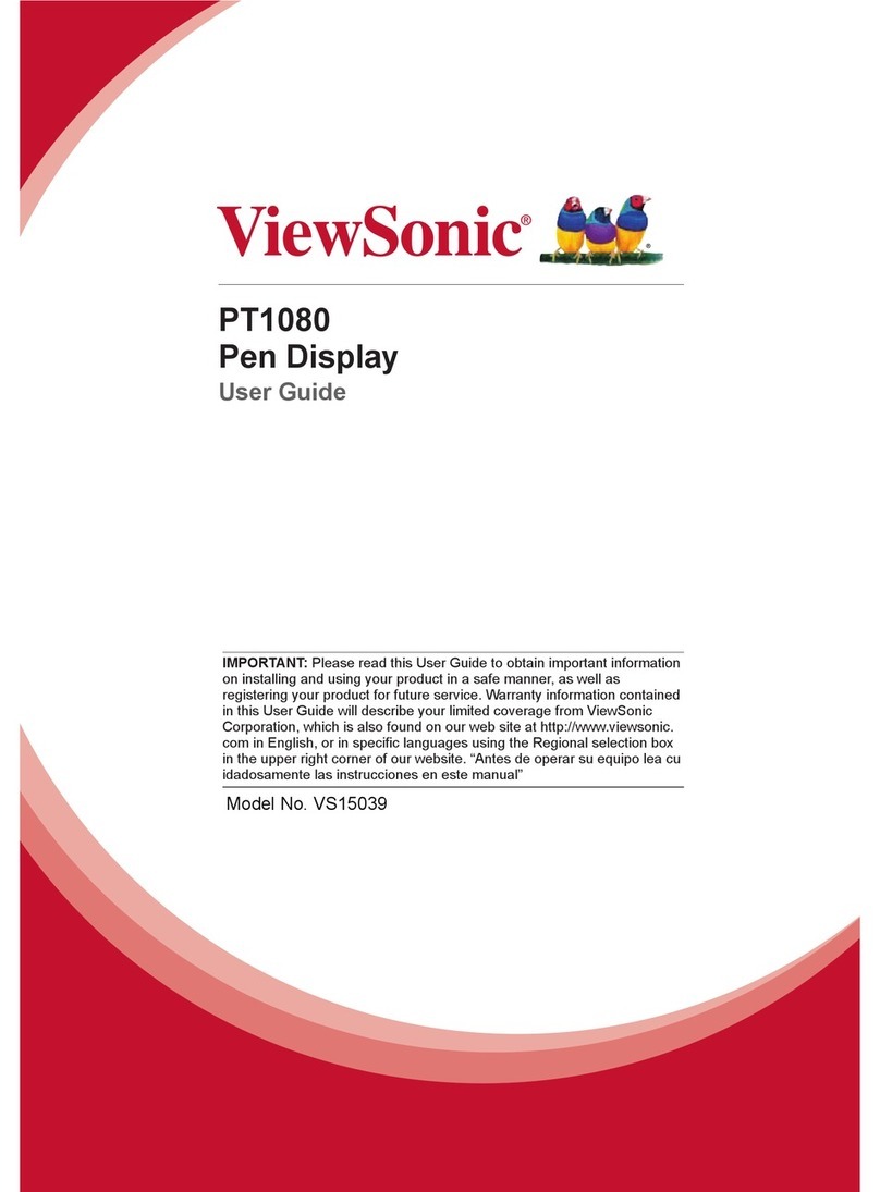 ViewSonic PT1080 User manual