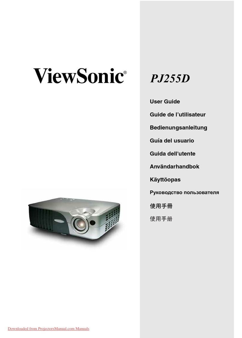 ViewSonic PJ255D User manual