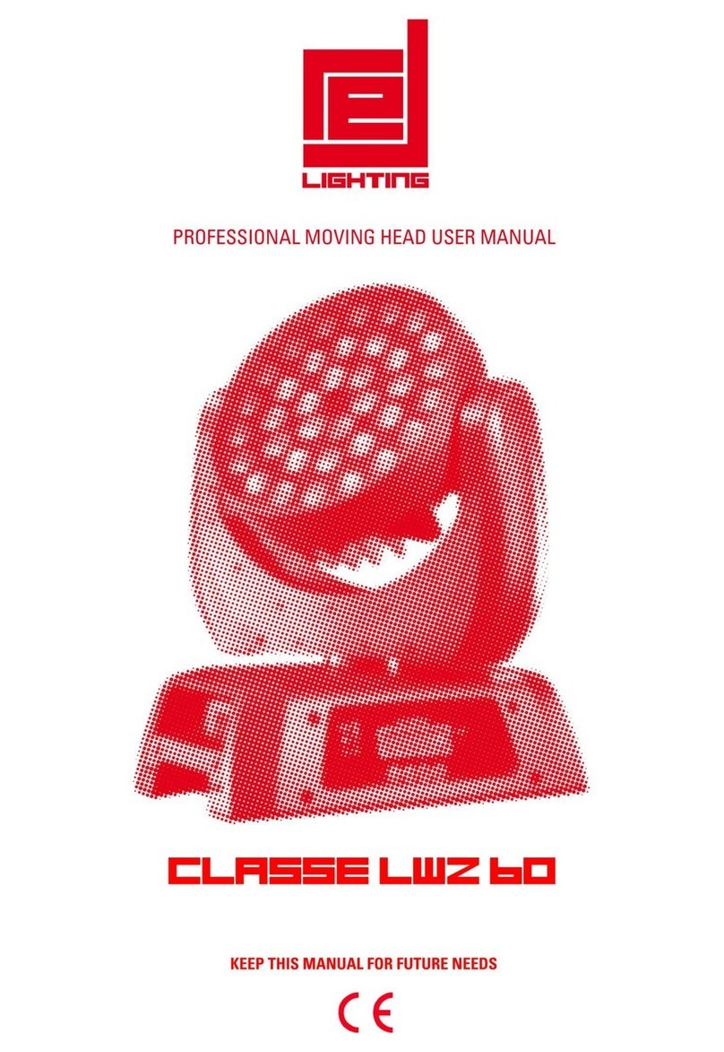 red lighting Classe LWZ60 user manual