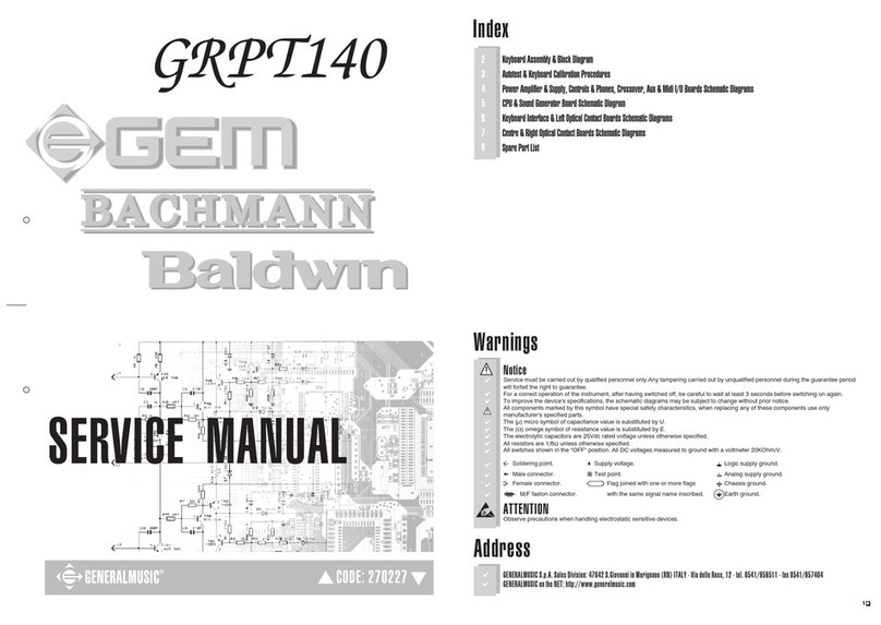 Bachmann GRPT140 Service manual
