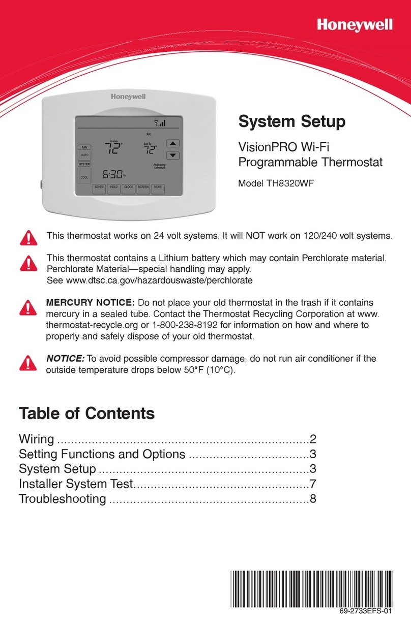Honeywell VisionPRO Wi-Fi TH8320WF User manual