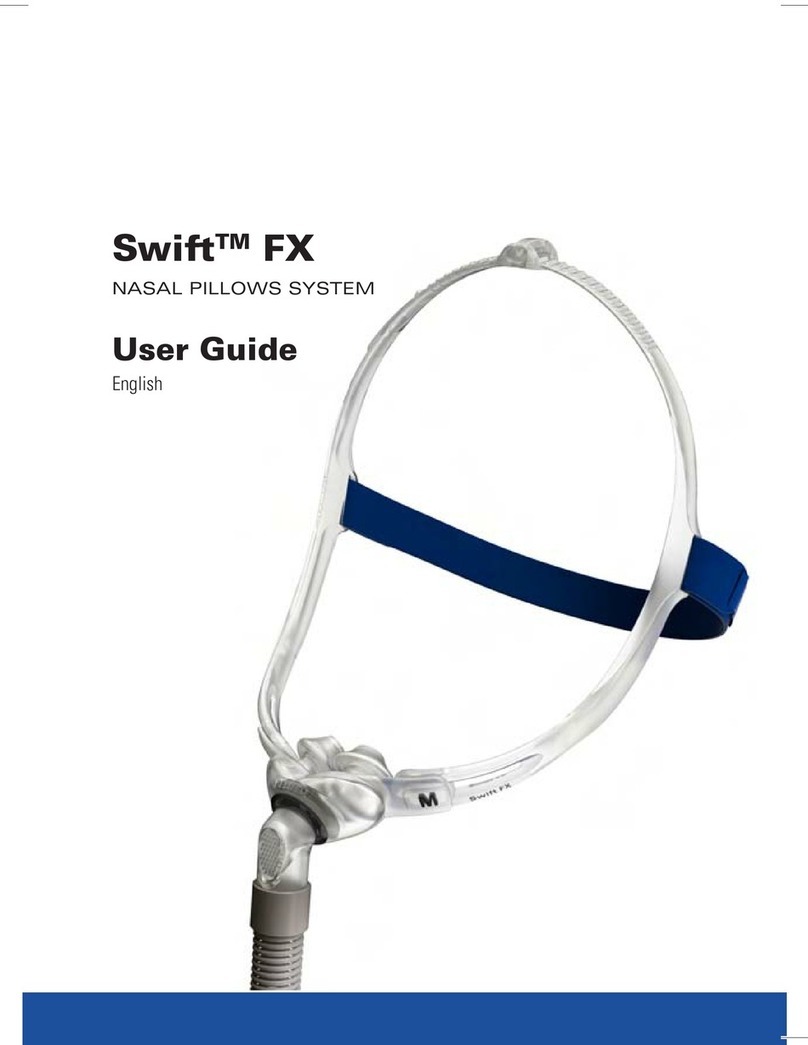ResMed SwiftTM FX User manual