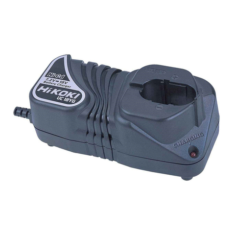 Hitachi UC 18YG User manual
