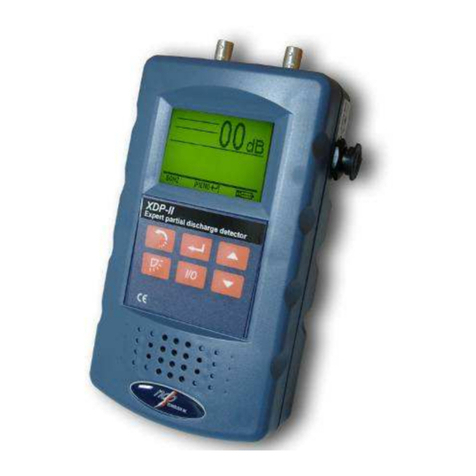 NDB Technologie XDP-II user guide NDB Technologie XDP-II user guide