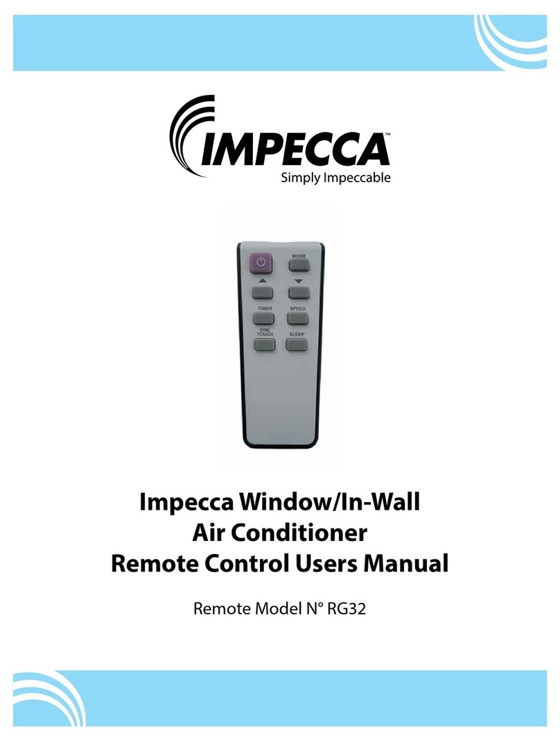 Impecca RG32 user manual
