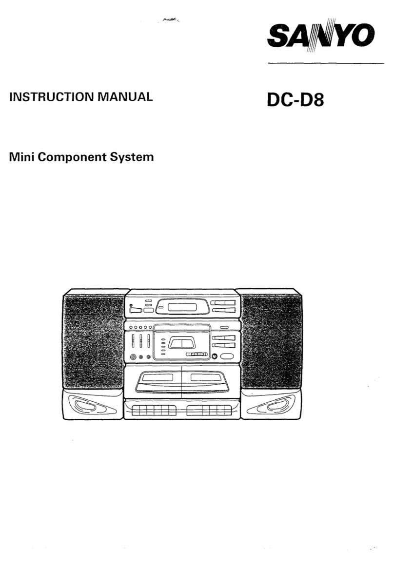 Sanyo DC-D8 User manual Sanyo DC-D8 User manual