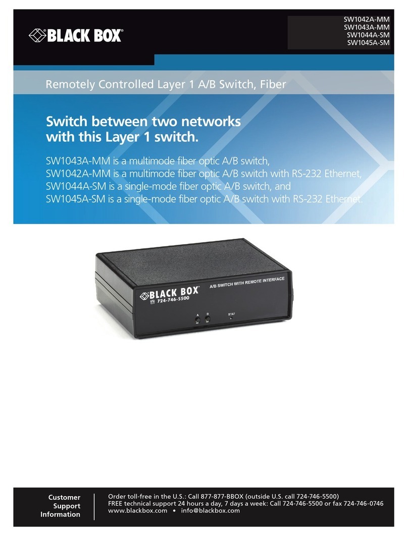 Black Box SW1042A-MM User manual