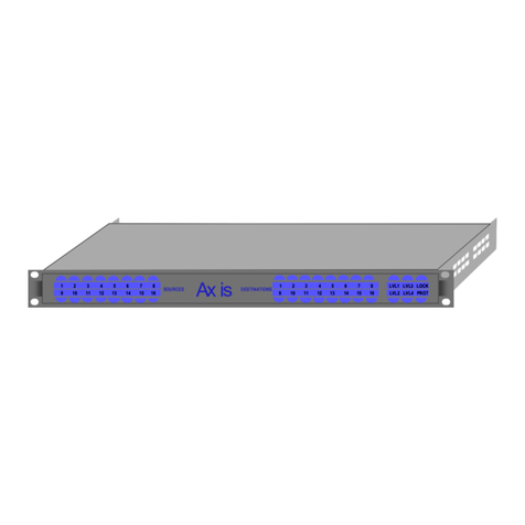 pro bel AXIS user guide