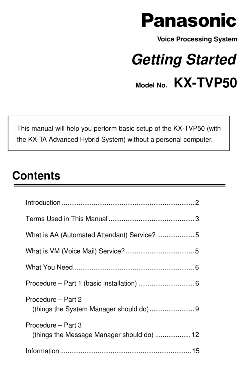 Panasonic KX-TVP50 User manual