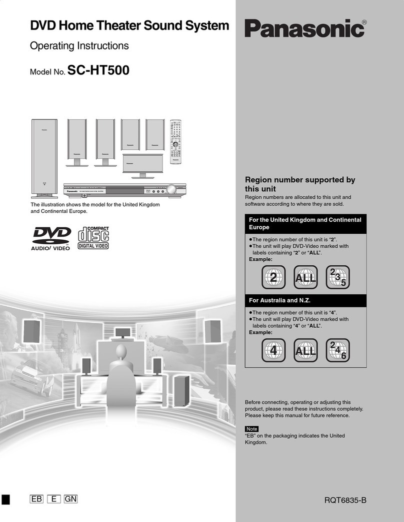 Panasonic SC-HT500 User manual