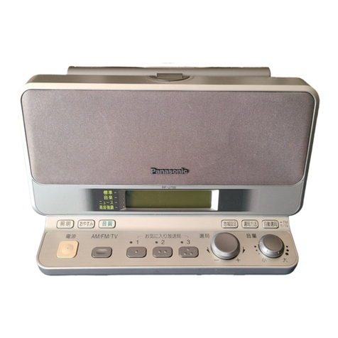 Panasonic RF-U700 User manual