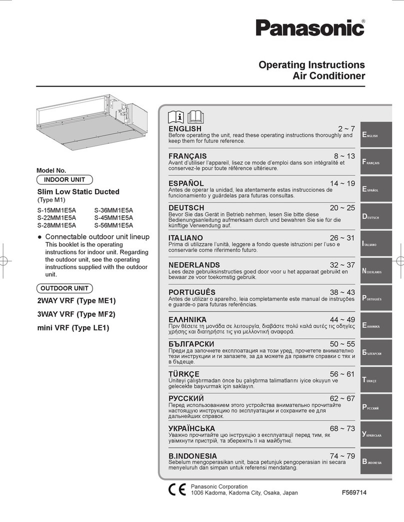 Panasonic S56MM1E5A User manual