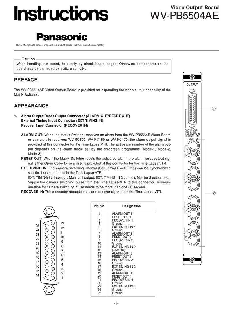 Panasonic WV-PB5504AE User manual Panasonic WV-PB5504AE User manual