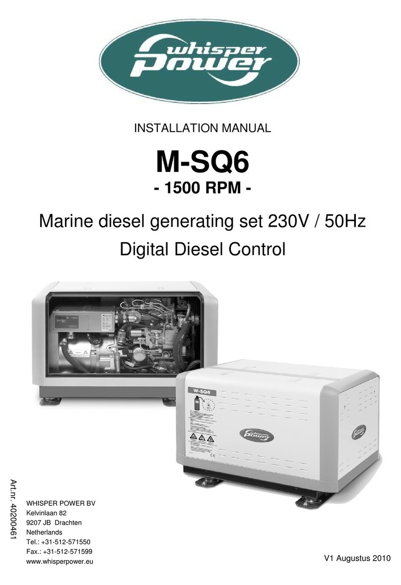 WhisperPower M-SQ6 User manual