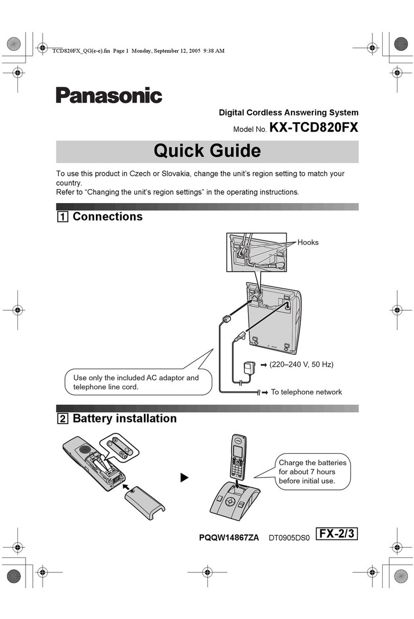 Panasonic KX-TCD820FX quick guide