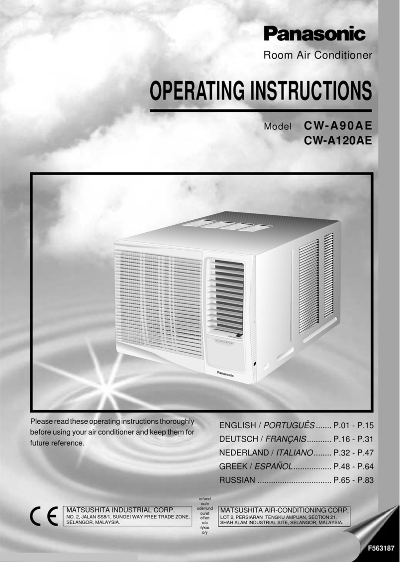 Panasonic CW-A120AE User manual