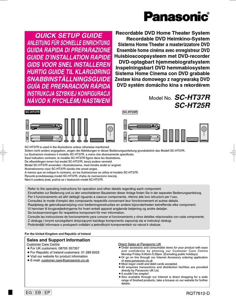 Panasonic SC-HT25R Quick setup guide