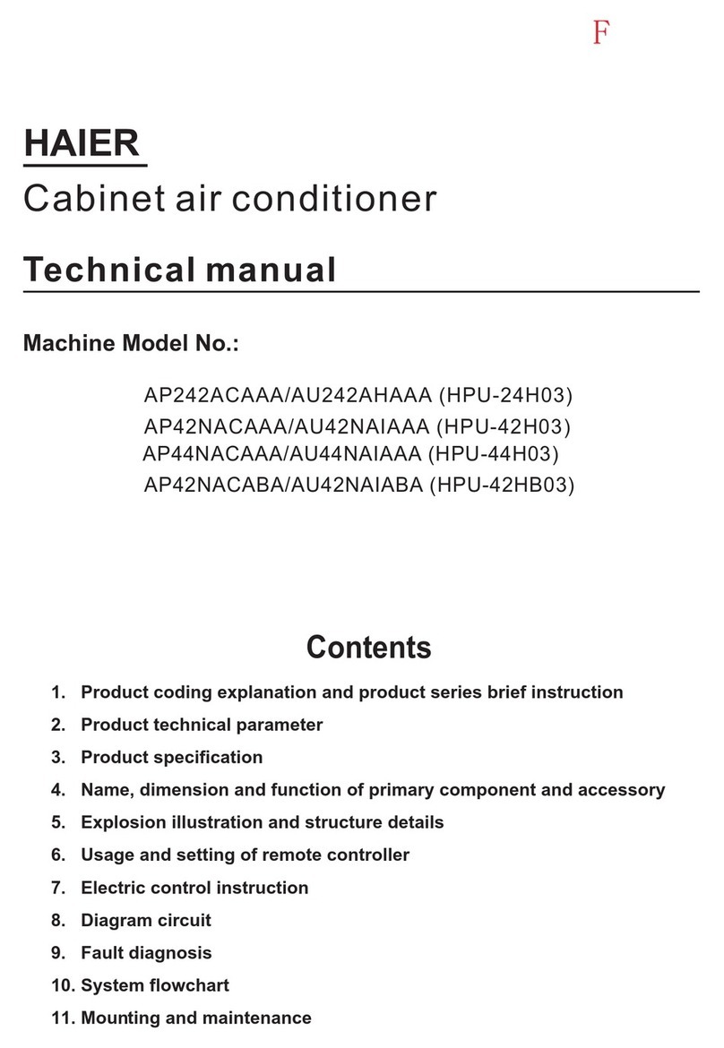 Haier AP242ACAAA User manual