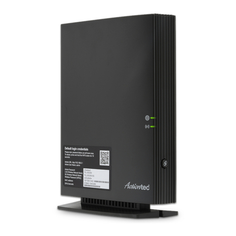 ActionTec T3200M User manual