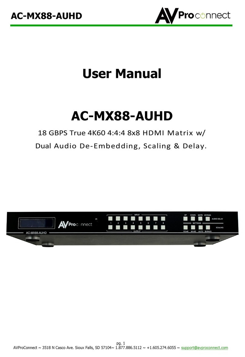 AVProConnect AC-MX88-AUHD user manual