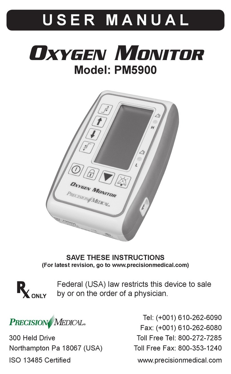Precision Medical PM5900 User manual