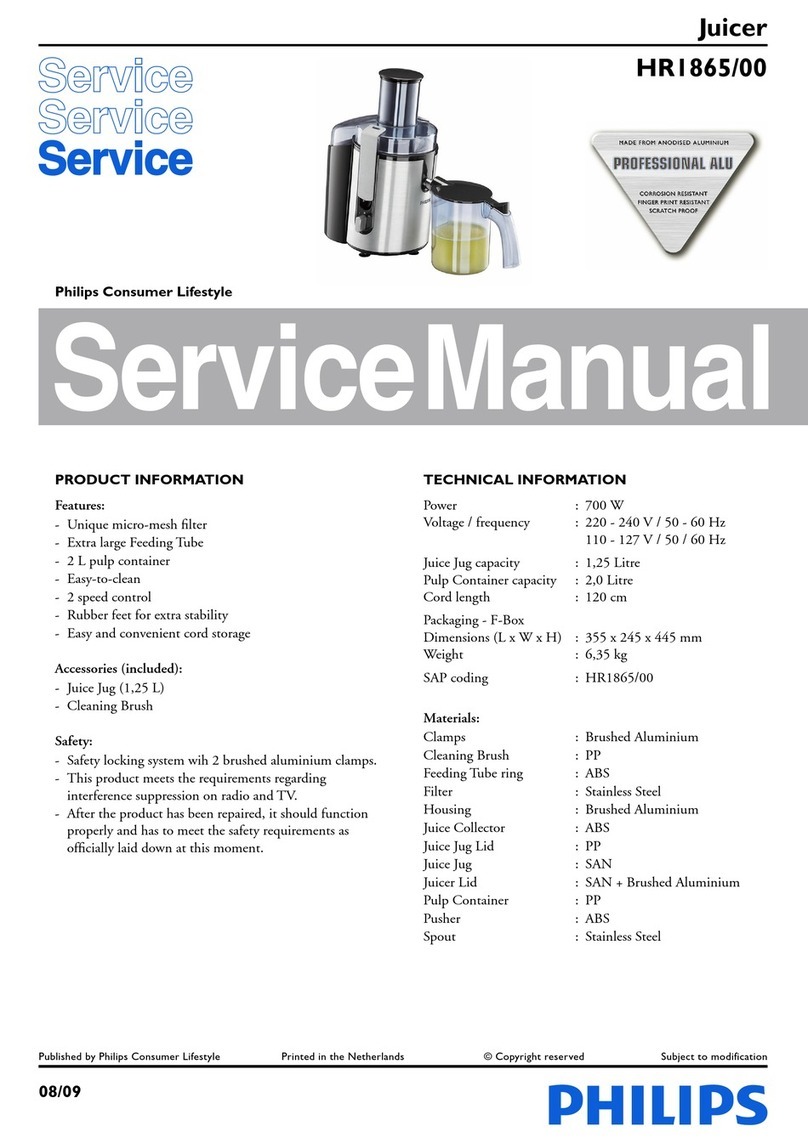 Philips HR1865/00 Service manual