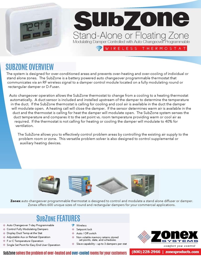 Zonex SubZone User manual