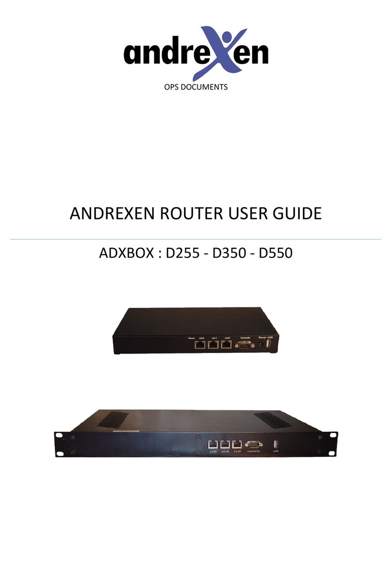 AndreXen D550 User manual