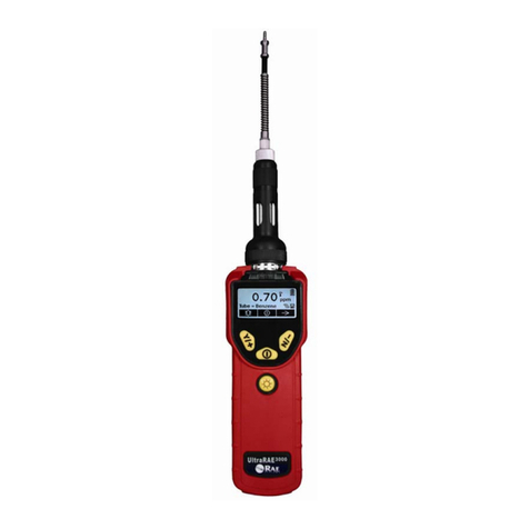 Rae UltraRAE 3000 User manual