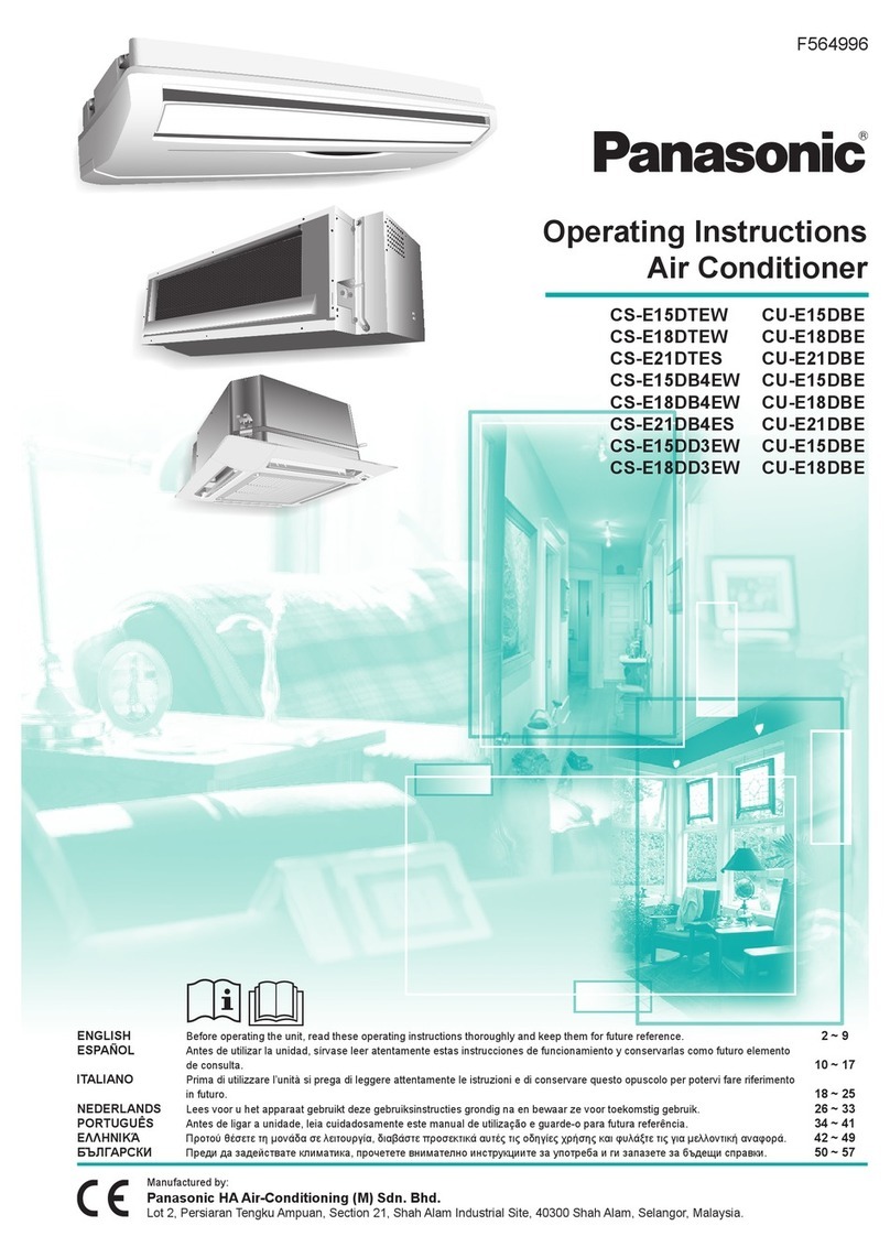 Panasonic CS-E18DD3EW User manual Panasonic CS-E18DD3EW User manual