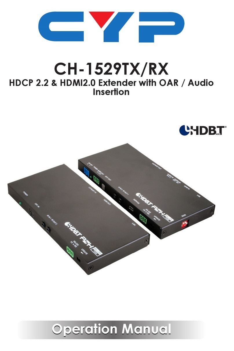 CYP CH-1529TX Operation manual
