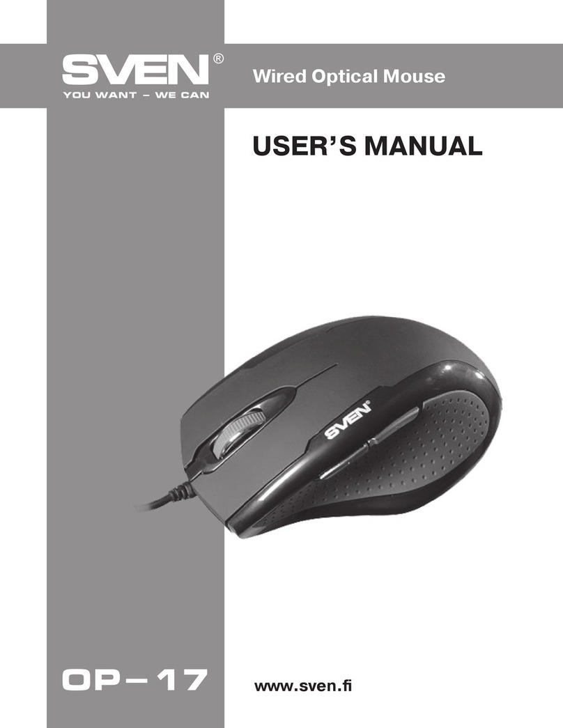 Sven OP-17 User manual