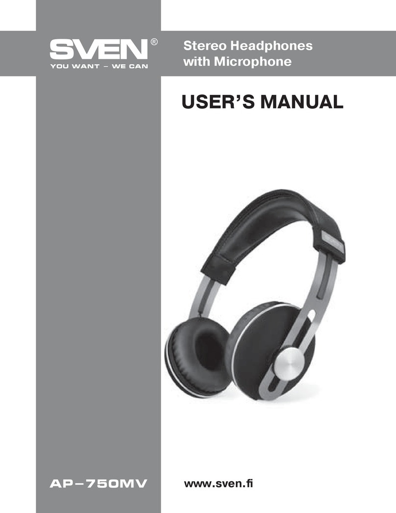 Sven AP-750MV User manual