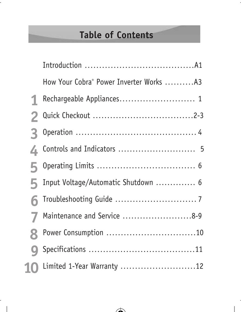 Cobra CPI 290CH User manual