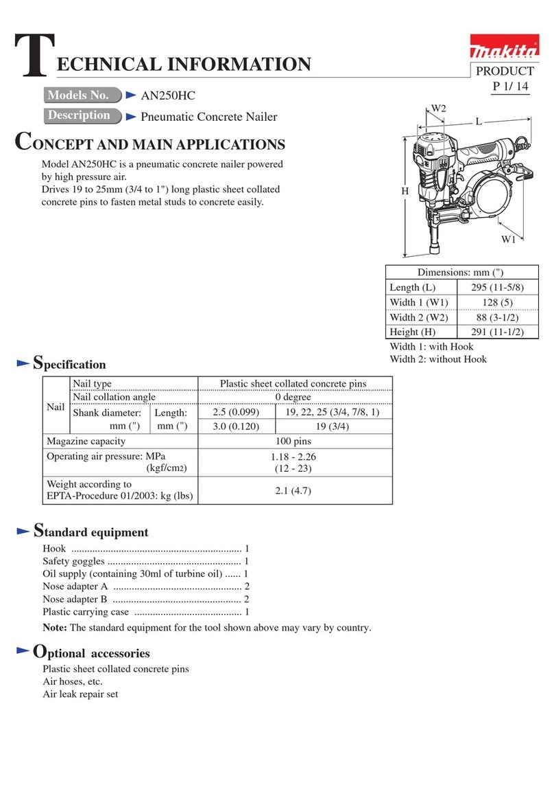 Makita AN250HC technical information