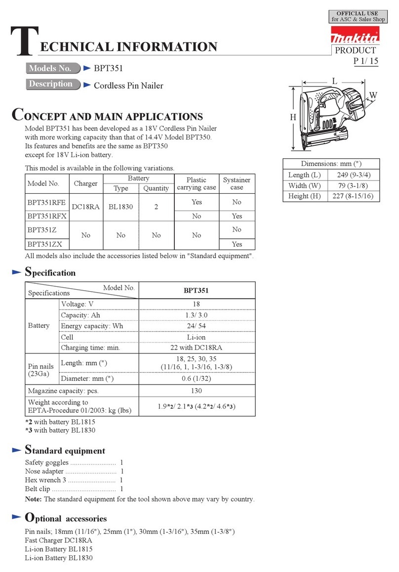 Makita BPT351 technical information