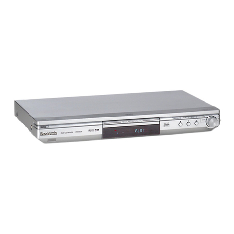 Panasonic DVD-S35E User manual