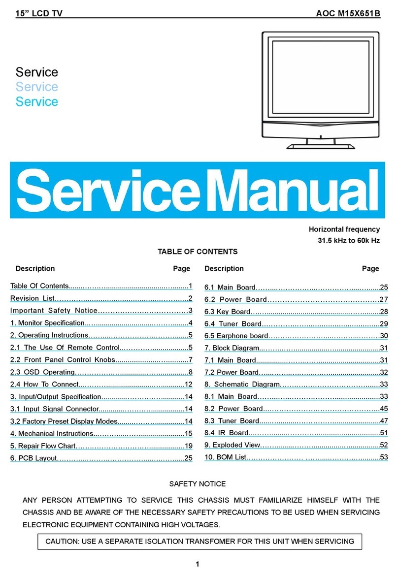 AOC M15X651B User manual