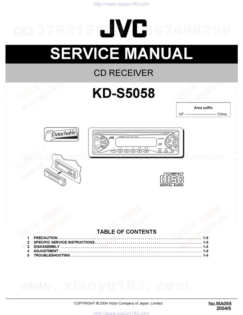 JVC kd-s5058 User manual