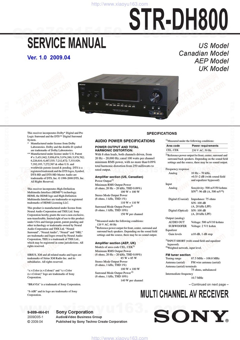 Sony STR-DH800 Service manual