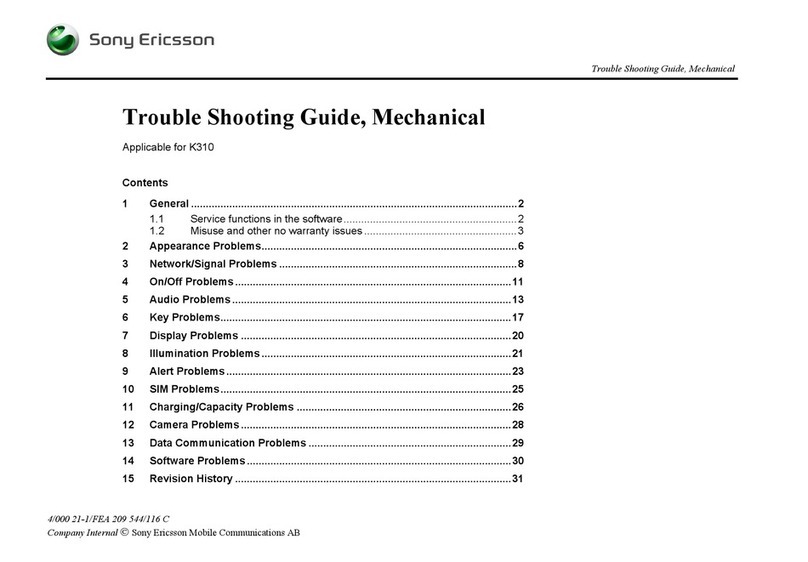 Sony Ericsson K310 troubleshooting guide