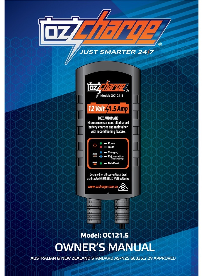 OzCharge OC121.5 User manual