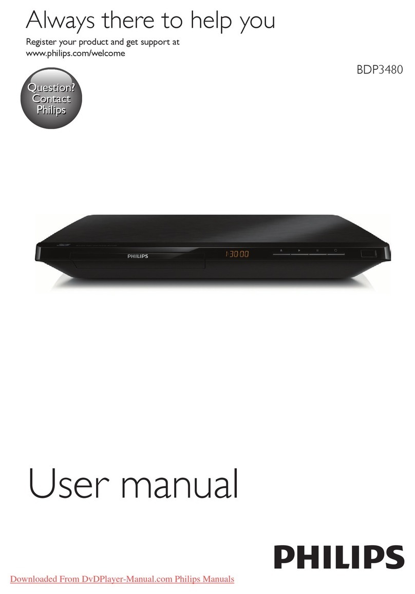 Philips BDP3480 User manual
