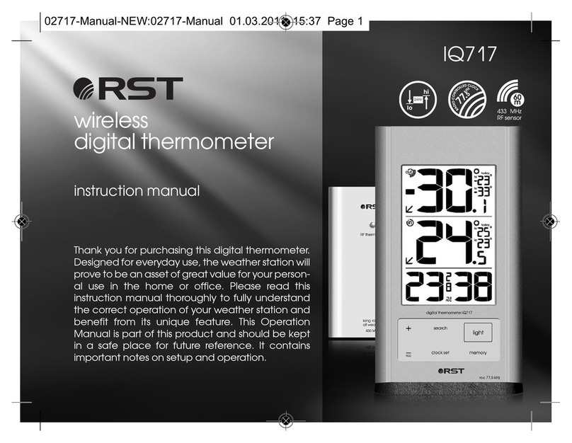 RST IQ717 instruction manual