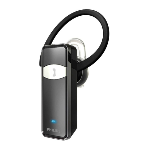 Philips SHB1200 user manual