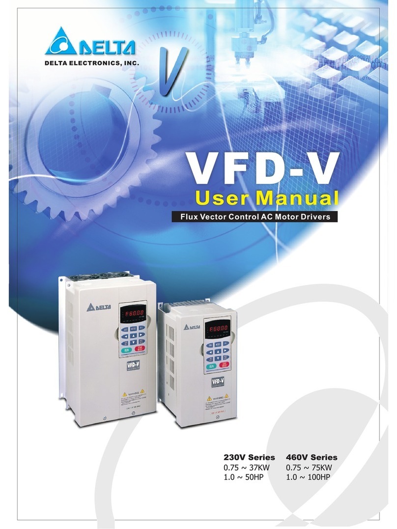 Delta VFD-V Series User manual Delta VFD-V Series User manual