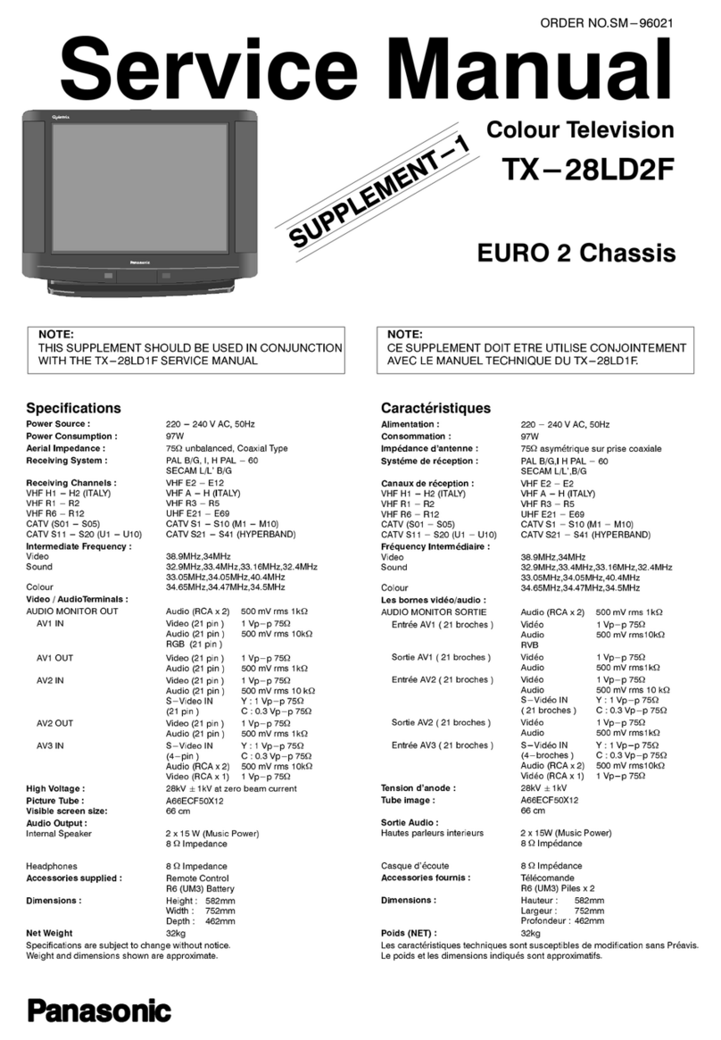 Panasonic TX-28LD2F User manual